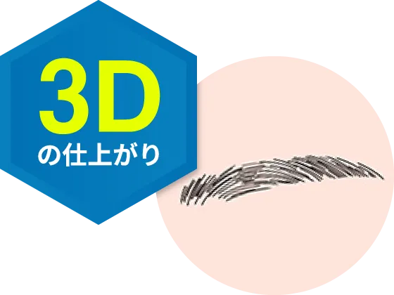 マイクロブレーディング