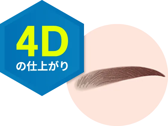 コンビネーション