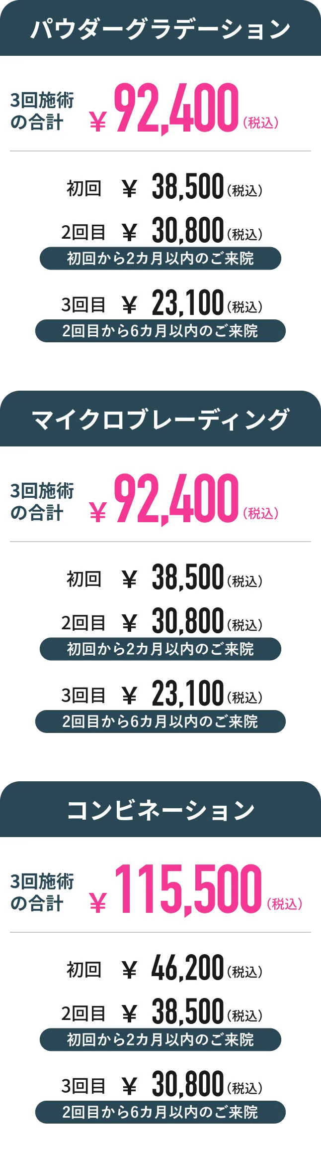 価格表
