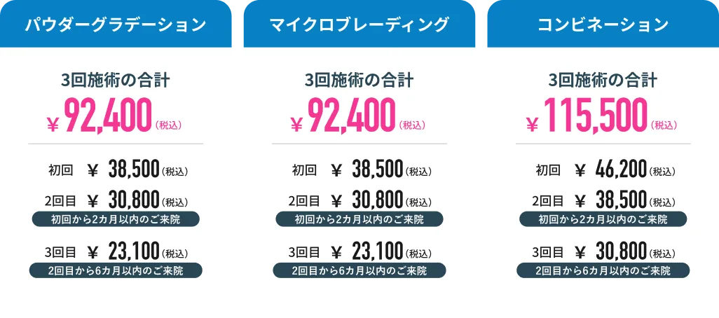 価格表