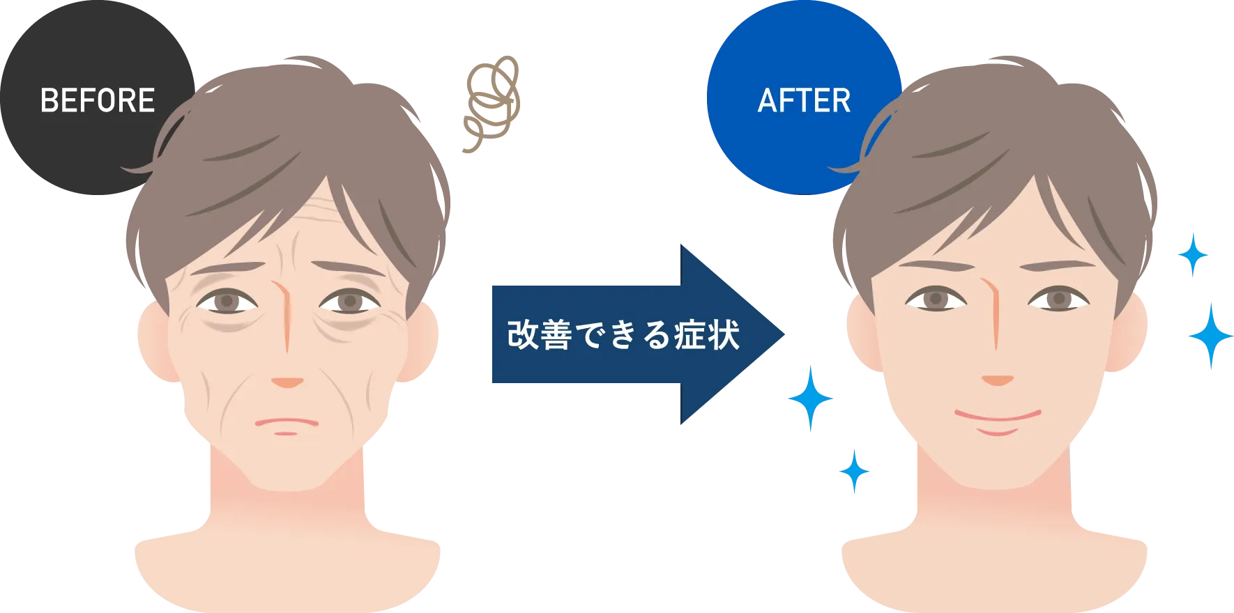 ビフォーアフター