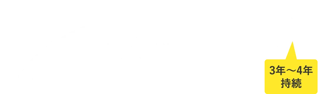 図