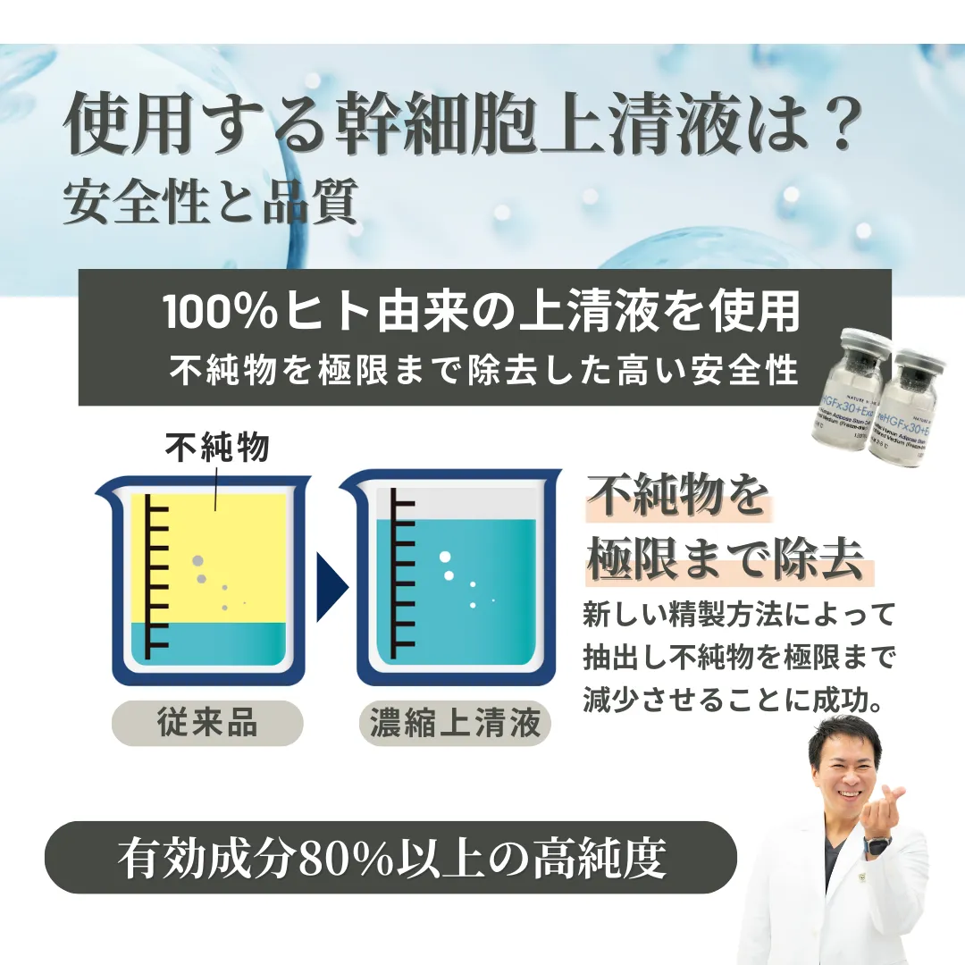 年末年始の疲れを解消 幹細胞上清液 点滴 2025 身体の内側から加齢を防ぐ！ お年玉価格：1回／19,800円