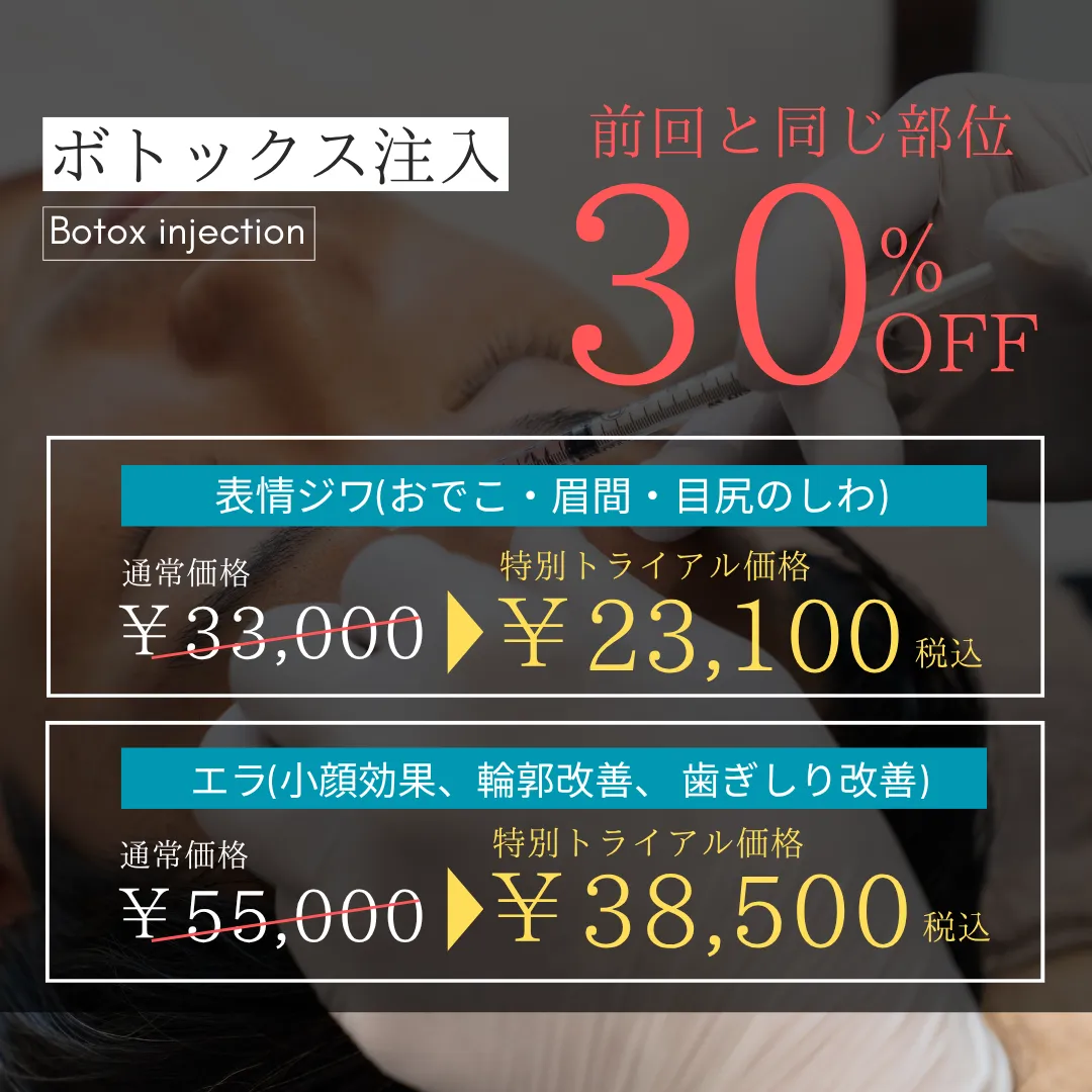ボトックス注入キャンペーン