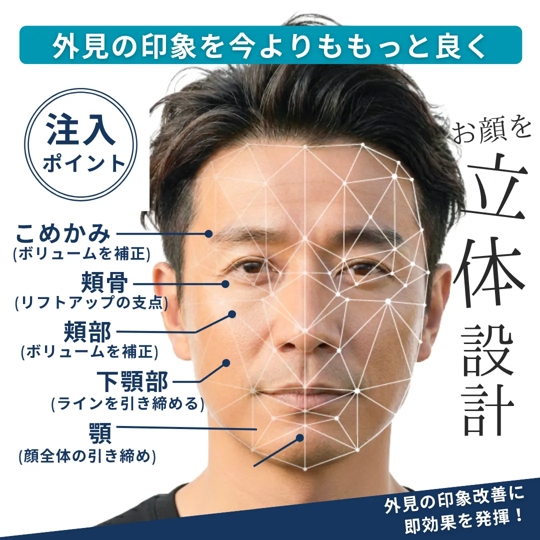 ヒアルロン酸注射　症例モニターキャンペーン